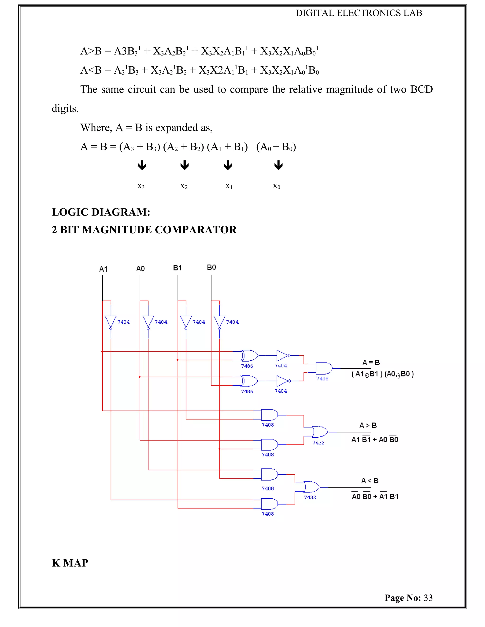 DIGITAL ELECTRONICS LAB



          A>B = A3B31 + X3A2B21 + X3X2A1B11 + X3X2X1A0B01
          A<B = A31B3 + X3A21B2 + X3X2A11B1 + X3X2X1A01B0
          The same circuit can be used to compare the relative magnitude of two BCD
digits.
          Where, A = B is expanded as,
          A = B = (A3 + B3) (A2 + B2) (A1 + B1) (A0 + B0)
                                                 
                      x3       x2        x1        x0

LOGIC DIAGRAM:
2 BIT MAGNITUDE COMPARATOR




K MAP


                                                                        Page No: 33
 