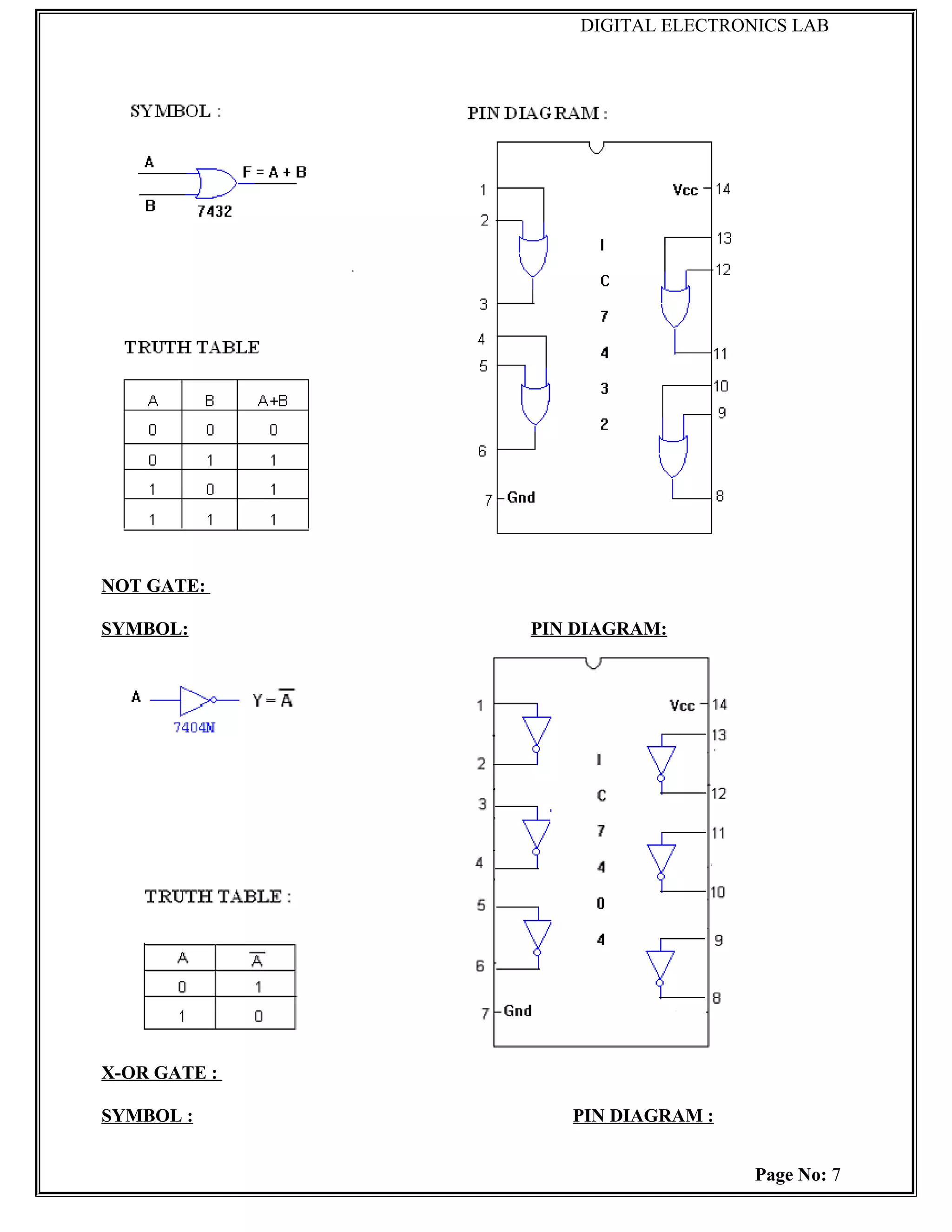 DIGITAL ELECTRONICS LAB




NOT GATE:

SYMBOL:       PIN DIAGRAM:




X-OR GATE :

SYMBOL :         PIN DIAGRAM :


                                  Page No: 7
 