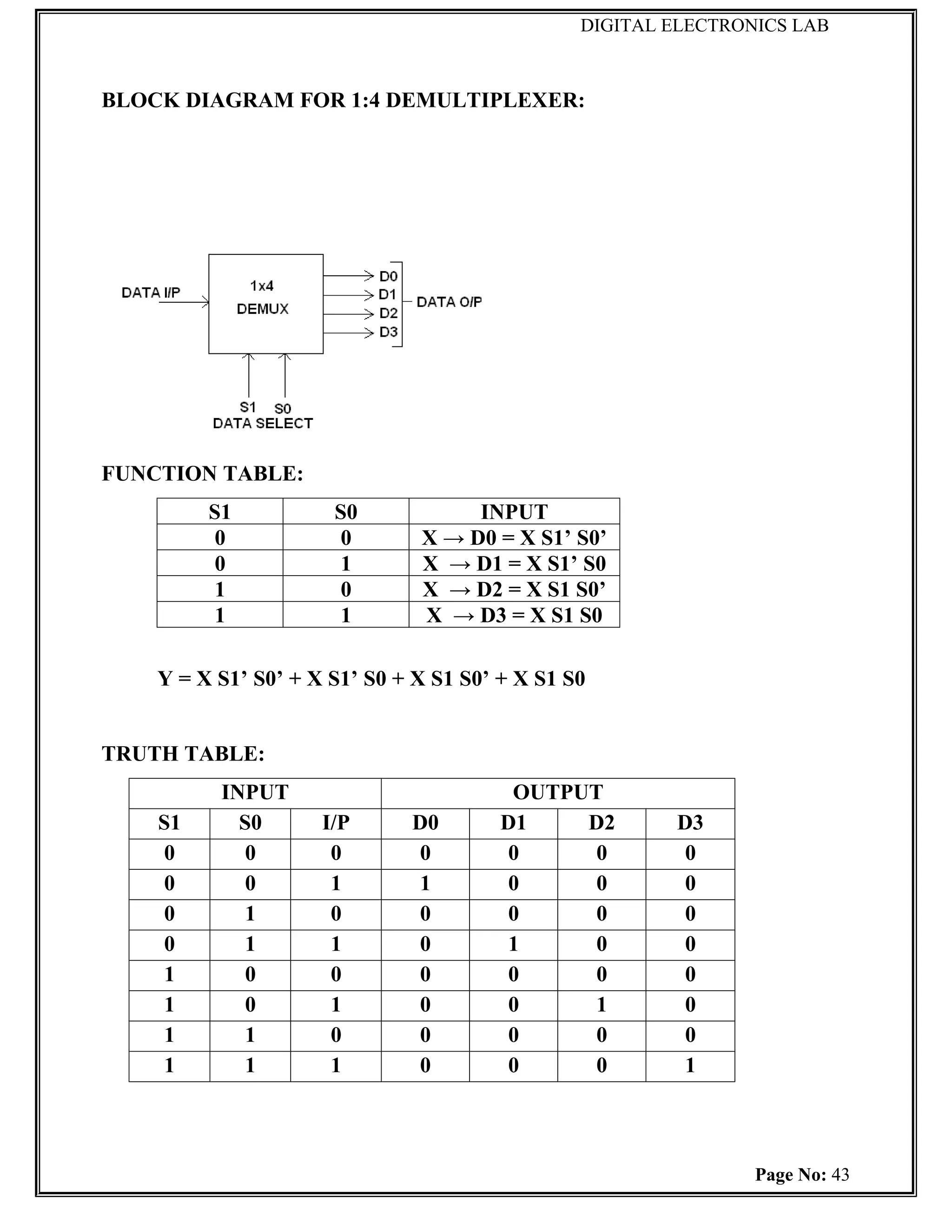 DIGITAL ELECTRONICS LAB



BLOCK DIAGRAM FOR 1:4 DEMULTIPLEXER:




FUNCTION TABLE:
         S1           S0            INPUT
          0            0       X → D0 = X S1’ S0’
          0            1       X → D1 = X S1’ S0
          1            0       X → D2 = X S1 S0’
          1            1       X → D3 = X S1 S0

    Y = X S1’ S0’ + X S1’ S0 + X S1 S0’ + X S1 S0


TRUTH TABLE:
          INPUT                          OUTPUT
    S1      S0       I/P      D0        D1    D2        D3
     0       0        0       0         0      0         0
     0       0        1       1         0      0         0
     0       1        0       0         0      0         0
     0       1        1       0         1      0         0
     1       0        0       0         0      0         0
     1       0        1       0         0      1         0
     1       1        0       0         0      0         0
     1       1        1       0         0      0         1



                                                                Page No: 43
 