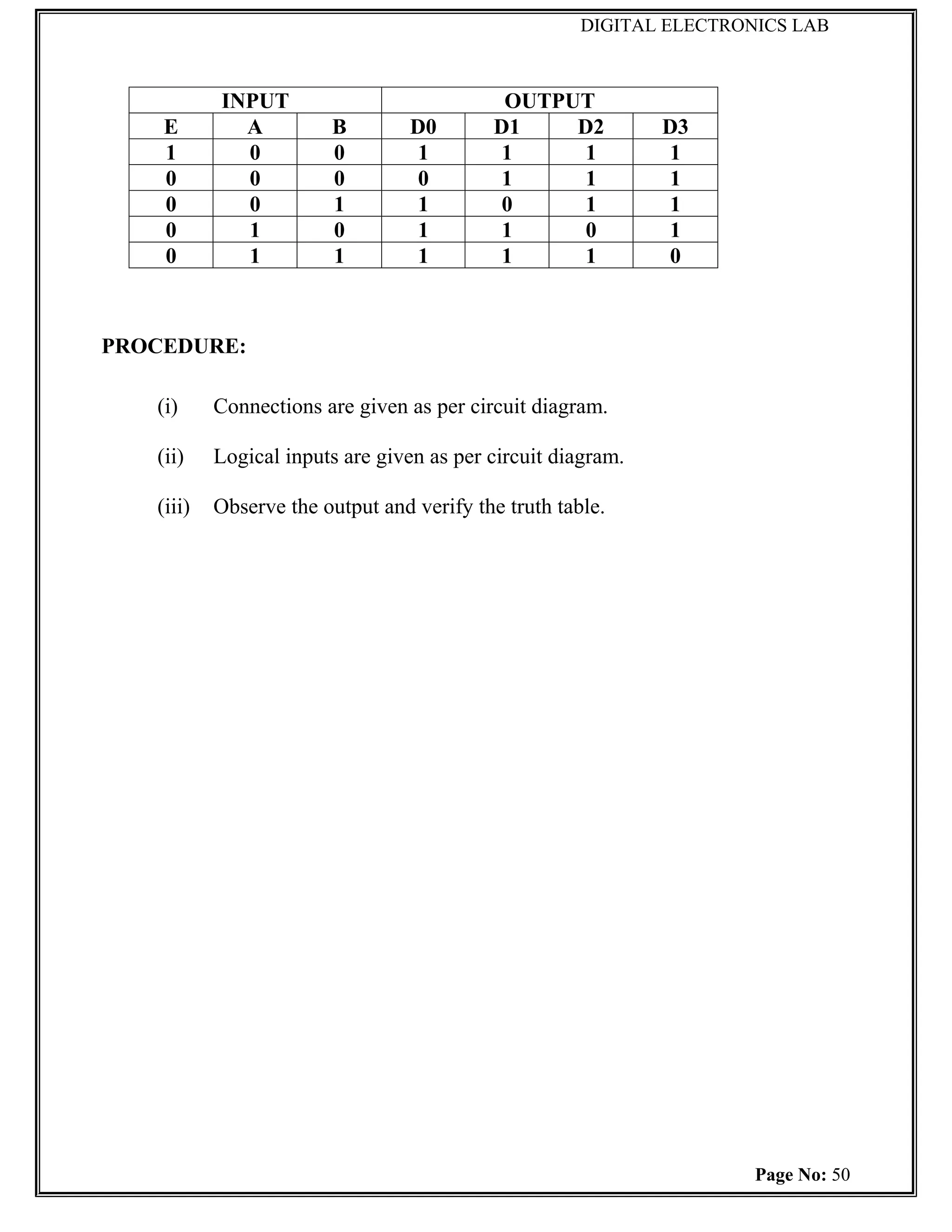 DIGITAL ELECTRONICS LAB



           INPUT                            OUTPUT
    E        A          B         D0       D1    D2           D3
    1        0          0          1        1     1           1
    0        0          0          0        1     1           1
    0        0          1          1        0     1           1
    0        1          0          1        1     0           1
    0        1          1          1        1     1           0



PROCEDURE:

   (i)     Connections are given as per circuit diagram.

   (ii)    Logical inputs are given as per circuit diagram.

   (iii)   Observe the output and verify the truth table.




                                                                      Page No: 50
 