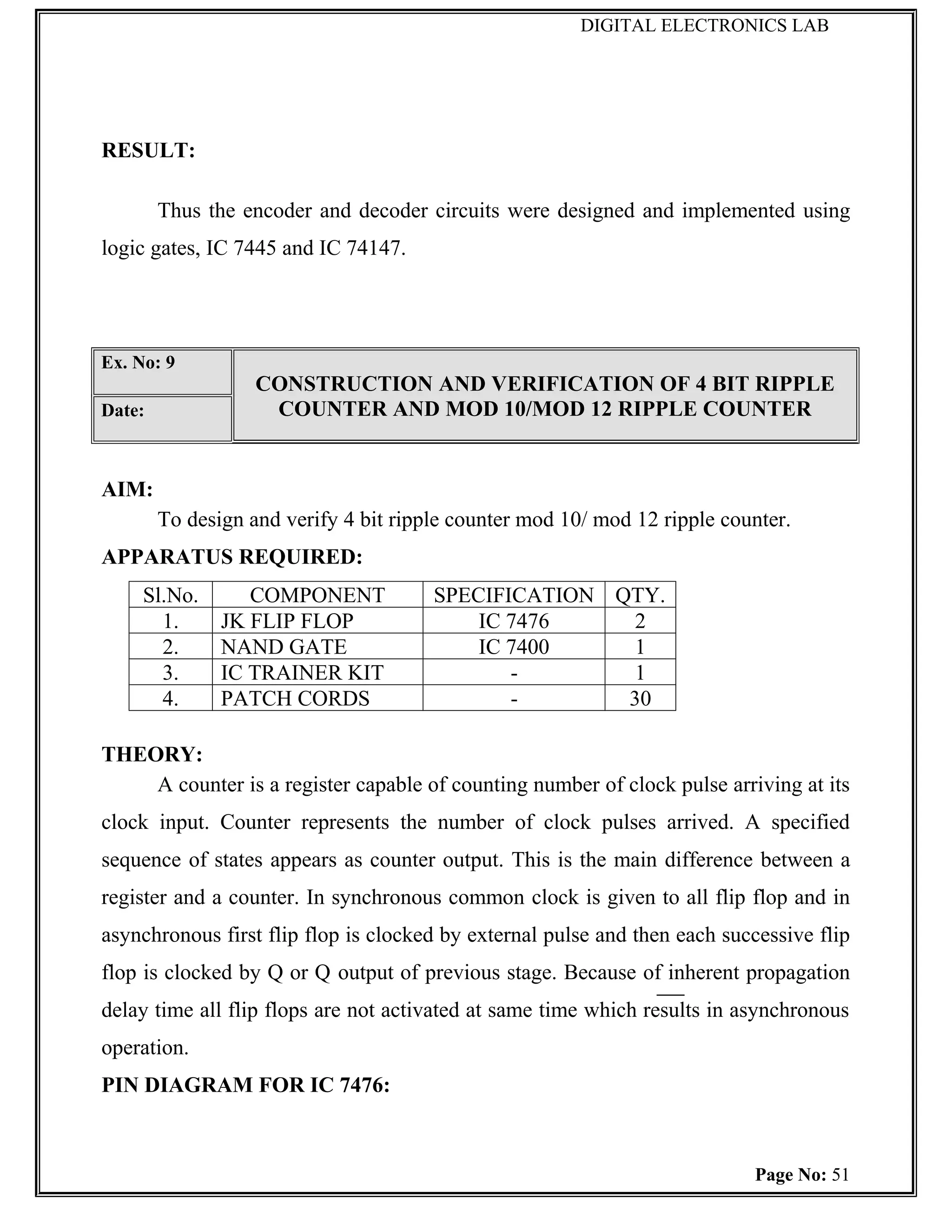DIGITAL ELECTRONICS LAB




RESULT:

        Thus the encoder and decoder circuits were designed and implemented using
logic gates, IC 7445 and IC 74147.




Ex. No: 9
                   CONSTRUCTION AND VERIFICATION OF 4 BIT RIPPLE
Date:               COUNTER AND MOD 10/MOD 12 RIPPLE COUNTER


AIM:
        To design and verify 4 bit ripple counter mod 10/ mod 12 ripple counter.
APPARATUS REQUIRED:
     Sl.No.       COMPONENT            SPECIFICATION QTY.
       1.      JK FLIP FLOP                IC 7476     2
       2.      NAND GATE                   IC 7400     1
       3.      IC TRAINER KIT                 -        1
       4.      PATCH CORDS                    -       30

THEORY:
    A counter is a register capable of counting number of clock pulse arriving at its
clock input. Counter represents the number of clock pulses arrived. A specified
sequence of states appears as counter output. This is the main difference between a
register and a counter. In synchronous common clock is given to all flip flop and in
asynchronous first flip flop is clocked by external pulse and then each successive flip
flop is clocked by Q or Q output of previous stage. Because of inherent propagation
delay time all flip flops are not activated at same time which results in asynchronous
operation.
PIN DIAGRAM FOR IC 7476:



                                                                           Page No: 51
 