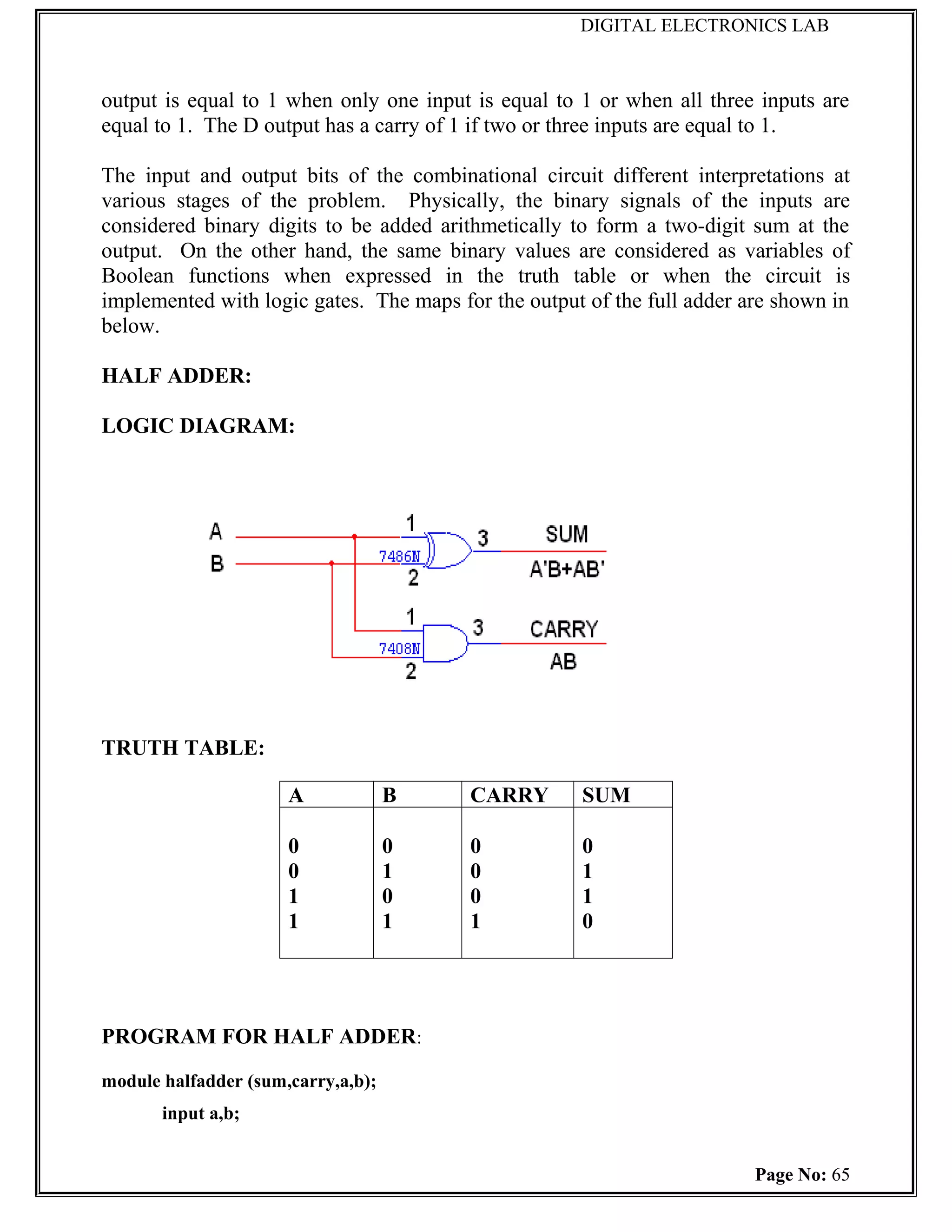 DIGITAL ELECTRONICS LAB



output is equal to 1 when only one input is equal to 1 or when all three inputs are
equal to 1. The D output has a carry of 1 if two or three inputs are equal to 1.

The input and output bits of the combinational circuit different interpretations at
various stages of the problem. Physically, the binary signals of the inputs are
considered binary digits to be added arithmetically to form a two-digit sum at the
output. On the other hand, the same binary values are considered as variables of
Boolean functions when expressed in the truth table or when the circuit is
implemented with logic gates. The maps for the output of the full adder are shown in
below.

HALF ADDER:

LOGIC DIAGRAM:




TRUTH TABLE:

                      A             B    CARRY       SUM

                      0             0    0           0
                      0             1    0           1
                      1             0    0           1
                      1             1    1           0




PROGRAM FOR HALF ADDER:

module halfadder (sum,carry,a,b);
       input a,b;


                                                                         Page No: 65
 