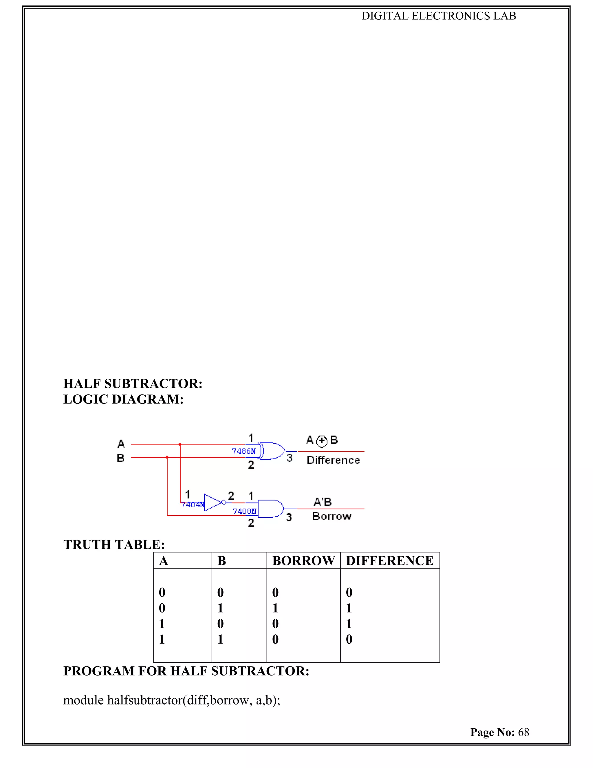 DIGITAL ELECTRONICS LAB




HALF SUBTRACTOR:
LOGIC DIAGRAM:




TRUTH TABLE:
           A                B         BORROW DIFFERENCE

                 0          0         0      0
                 0          1         1      1
                 1          0         0      1
                 1          1         0      0

PROGRAM FOR HALF SUBTRACTOR:

module halfsubtractor(diff,borrow, a,b);

                                                                 Page No: 68
 