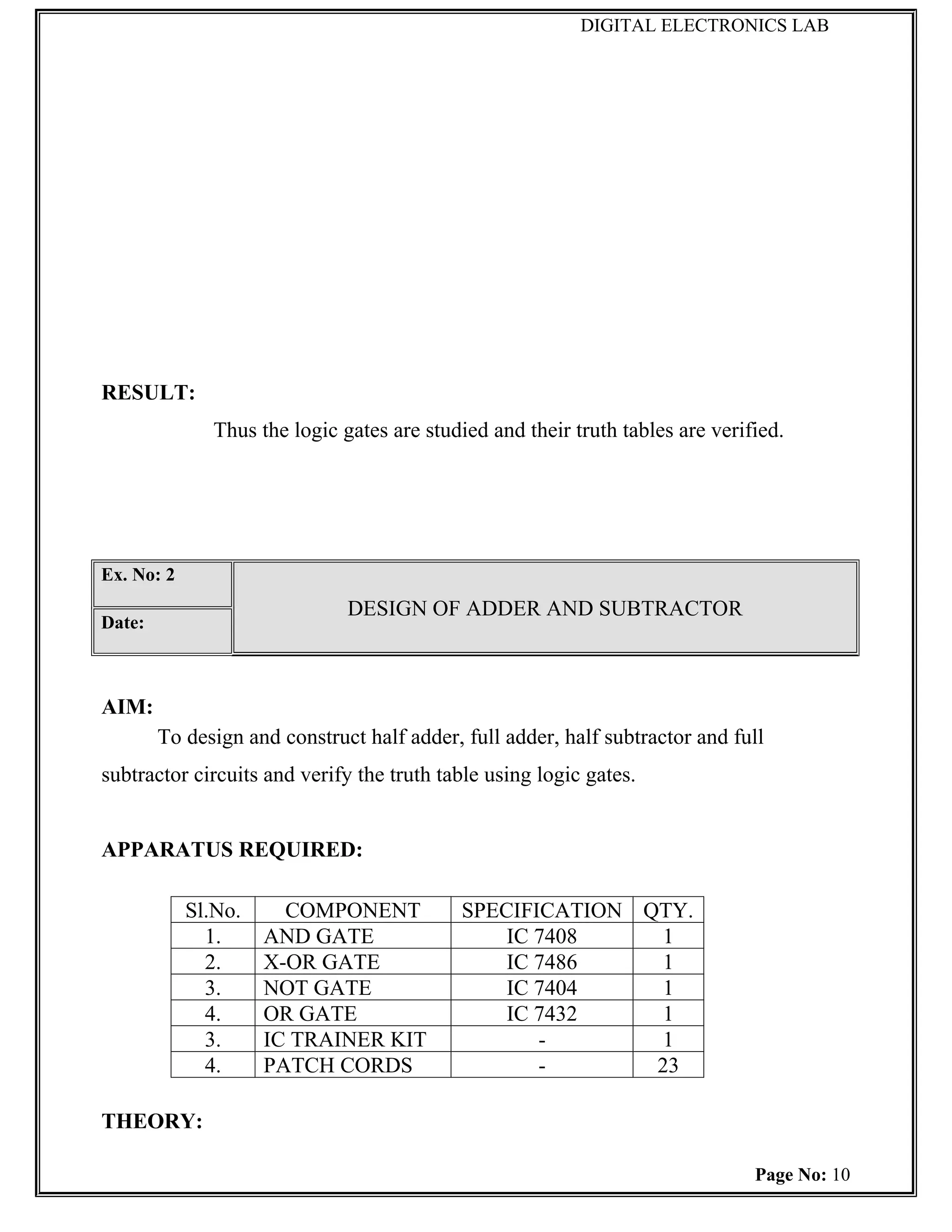 DIGITAL ELECTRONICS LAB




RESULT:
               Thus the logic gates are studied and their truth tables are verified.




Ex. No: 2
                               DESIGN OF ADDER AND SUBTRACTOR
Date:



AIM:
        To design and construct half adder, full adder, half subtractor and full
subtractor circuits and verify the truth table using logic gates.


APPARATUS REQUIRED:

            Sl.No.     COMPONENT             SPECIFICATION QTY.
              1.     AND GATE                    IC 7408     1
              2.     X-OR GATE                   IC 7486     1
              3.     NOT GATE                    IC 7404     1
              4.     OR GATE                     IC 7432     1
              3.     IC TRAINER KIT                 -        1
              4.     PATCH CORDS                    -       23

THEORY:

                                                                                Page No: 10
 