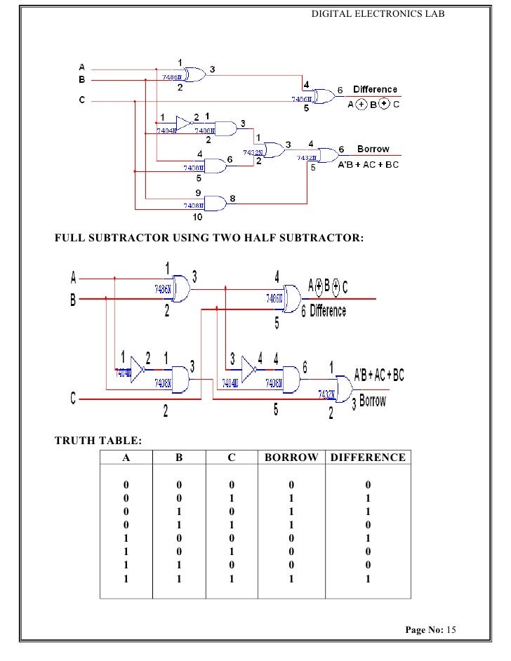 Verilog Hdl Program For Half Subtractor
