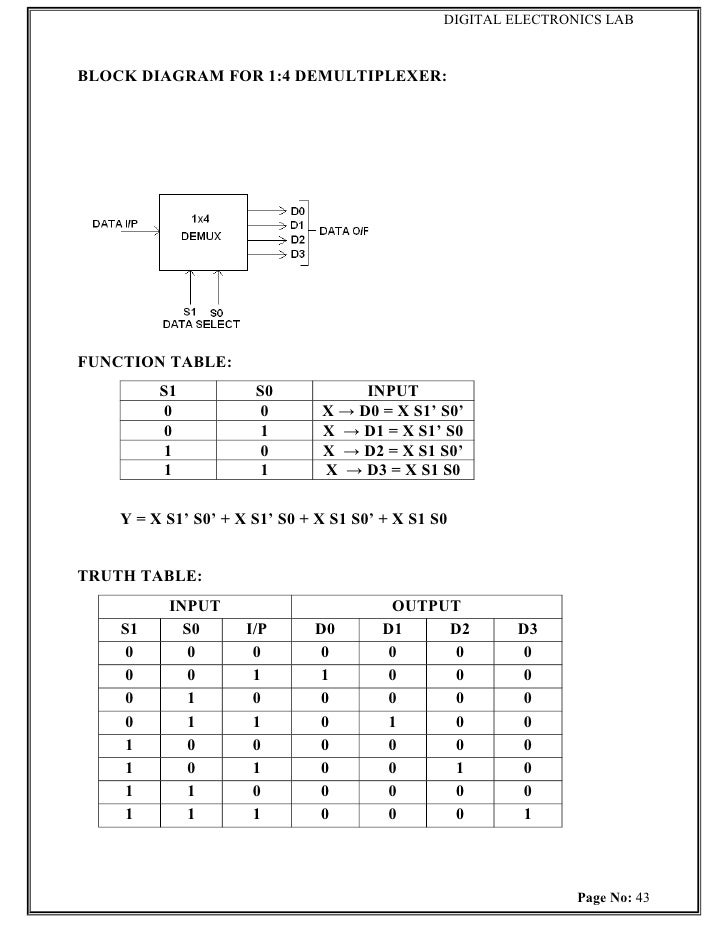 De lab manual logic diagram of 1 to 8 demultiplexer 