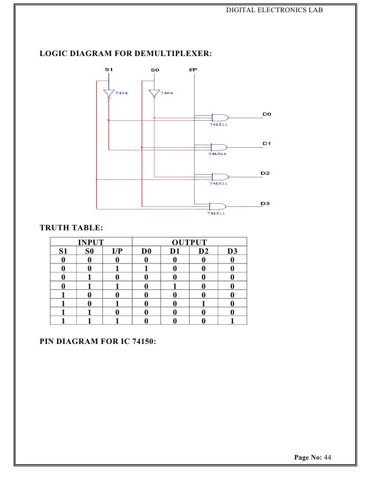 De lab manual 74154 circuit diagram 