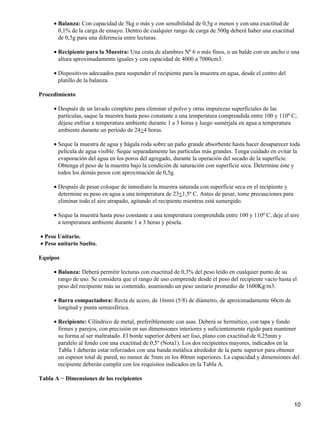 Balanza: Con capacidad de 5kg o más y con sensibilidad de 0,5g o menos y con una exactitud de
0,1% de la carga de ensayo. Dentro de cualquier rango de carga de 500g deberá haber una exactitud
de 0,5g para una diferencia entre lecturas.
•
Recipiente para la Muestra: Una cesta de alambres Nº 6 o más finos, o un balde con un ancho o una
altura aproximadamente iguales y con capacidad de 4000 a 7000cm3.
•
Dispositivos adecuados para suspender el recipiente para la muestra en agua, desde el centro del
platillo de la balanza.
•
Procedimiento
Después de un lavado completo para eliminar el polvo y otras impurezas superficiales de las
partículas, saque la muestra hasta peso constante a una temperatura comprendida entre 100 y 110º C;
déjese enfriar a temperatura ambiente durante 1 a 3 horas y luego sumérjala en agua a temperatura
ambiente durante un período de 24+4 horas.
•
Seque la muestra de agua y hágala roda sobre un paño grande absorbente hasta hacer desaparecer toda
película de agua visible. Seque separadamente las partículas más grandes. Tenga cuidado en evitar la
evaporación del agua en los poros del agregado, durante la operación del secado de la superficie.
Obtenga el peso de la muestra bajo la condición de saturación con superficie seca. Determine éste y
todos los demás pesos con aproximación de 0,5g.
•
Después de pesar coloque de inmediato la muestra saturada con superficie seca en el recipiente y
determine su peso en agua a una temperatura de 23+1,5º C. Antes de pesar, tome precauciones para
eliminar todo el aire atrapado, agitando el recipiente mientras está sumergido.
•
Seque la muestra hasta peso constante a una temperatura comprendida entre 100 y 110º C, deje el aire
a temperatura ambiente durante 1 a 3 horas y pésela.
•
Peso Unitario.•
Peso unitario Suelto.•
Equipos
Balanza: Deberá permitir lecturas con exactitud de 0,3% del peso leído en cualquier punto de su
rango de uso. Se considera que el rango de uso comprende desde el peso del recipiente vacío hasta el
peso del recipiente más su contenido, asumiendo un peso unitario promedio de 1600Kg/m3.
•
Barra compactadora: Recta de acero, de 16mm (5/8) de diámetro, de aproximadamente 60cm de
longitud y punta semiesférica.
•
Recipiente: Cilíndrico de metal, preferiblemente con asas. Deberá se hermético, con tapa y fondo
firmes y parejos, con precisión en sus dimensiones interiores y suficientemente rígido para mantener
su forma al ser maltratado. El borde superior deberá ser liso, plano con exactitud de 0,25mm y
paralelo al fondo con una exactitud de 0,5º (Nota1). Los dos recipientes mayores, indicados en la
Tabla 1 deberán estar reforzados con una banda metálica alrededor de la parte superior para obtener
un espesor total de pared, no menor de 5mm en los 40mm superiores. La capacidad y dimensiones del
recipiente deberán cumplir con los requisitos indicados en la Tabla A.
•
Tabla A − Dimensiones de los recipientes
10
 