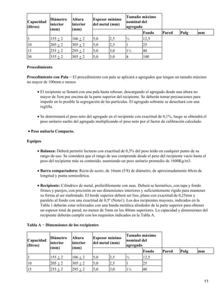 Capacidad
(litros)
Diámetro
interior
(mm)
Altura
interior
(mm)
Espesor mínimo
del metal (mm)
Tamaño máximo
nominal del
agregado
Fondo Pared Pulg mm
3 155 + 2 106 + 2 5,0 2,5 ½ 12,5
10 205 + 2 305 + 2 5,0 2,5 1 25
15 255 + 2 295 + 2 5,0 3,0 1½ 40
30 355 + 2 305 + 2 5,0 3,0 4 100
Procedimiento
Procedimiento con Pala − El procedimiento con pala se aplicará a agregados que tengan un tamaño máximo
no mayor de 100mm o menos
El recipiente se llenará con una pala hasta rebosar, descargando el agregado desde una altura no
mayor de 5cm por encima de la parte superior del recipiente. Se deberán tomar precauciones para
impedir en lo posible la segregación de las partículas. El agregado sobrante se desechará con una
reglilla.
•
Se determinará el peso neto del agregado en el recipiente con exactitud de 0,1%; luego se obtendrá el
peso unitario suelto del agregado multiplicando el peso neto por el factor de calibración calculado.
•
Peso unitario Compacto.•
Equipos
Balanza: Deberá permitir lecturas con exactitud de 0,3% del peso leído en cualquier punto de su
rango de uso. Se considera que el rango de uso comprende desde el peso del recipiente vacío hasta el
peso del recipiente más su contenido, asumiendo un peso unitario promedio de 1600Kg/m3.
•
Barra compactadora: Recta de acero, de 16mm (5/8) de diámetro, de aproximadamente 60cm de
longitud y punta semiesférica.
•
Recipiente: Cilíndrico de metal, preferiblemente con asas. Deberá se hermético, con tapa y fondo
firmes y parejos, con precisión en sus dimensiones interiores y suficientemente rígido para mantener
su forma al ser maltratado. El borde superior deberá ser liso, plano con exactitud de 0,25mm y
paralelo al fondo con una exactitud de 0,5º (Nota1). Los dos recipientes mayores, indicados en la
Tabla 1 deberán estar reforzados con una banda metálica alrededor de la parte superior para obtener
un espesor total de pared, no menor de 5mm en los 40mm superiores. La capacidad y dimensiones del
recipiente deberán cumplir con los requisitos indicados en la Tabla A.
•
Tabla A − Dimensiones de los recipientes
Capacidad
(litros)
Diámetro
interior
(mm)
Altura
interior
(mm)
Espesor mínimo
del metal (mm)
Tamaño máximo
nominal del
agregado
Fondo Pared Pulg mm
3 155 + 2 106 + 2 5,0 2,5 ½ 12,5
10 205 + 2 305 + 2 5,0 2,5 1 25
15 255 + 2 295 + 2 5,0 3,0 1½ 40
11
 
