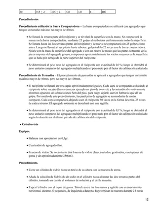 30 355 + 2 305 + 2 5,0 3,0 4 100
Procedimientos
Procedimiento utilizado la Barra Compactadora − La barra compactadora se utilizará con agregados que
tengan un tamaño máximo no mayor de 40mm.
Se llenará la tercera parte del recipiente y se nivelará la superficie con la mano. Se compactará la
masa con la barra compactadora, mediante 25 golpes distribuidos uniformemente sobre la superficie.
Se llenara hasta las dos terceras partes del recipiente y de nuevo se compactará con 25 golpes como
antes. Luego se llenará el recipiente hasta rebosar, golpeándolo 25 veces con la barra compactadora.
Nivele con la mano la superficie del agregado o con un rasero de modo que las partes sobrantes de la
pieza mayores del agregado grueso, compensen aproximadamente los vacíos mayores en la superficie
que se halla por debajo de la parte superior del recipiente.
•
Se determinará el peso neto del agregado en el recipiente con exactitud de 0,1%; luego se obtendrá el
peso unitario compacto del agregado multiplicando el peso neto por el factor de calibración calculado.
•
Procedimiento de Percusión − El procedimiento de percusión se aplicará a agregados que tengan un tamaño
máximo mayor de 40mm, pero no mayor de 100mm.
El recipiente se llenará en tres capas aproximadamente iguales. Cada capa se compactará colocando el
recipiente sobre un piso firme como por ejemplo un piso de concreto y levantando alternativamente
extremos opuestos de la base a unos 5cm del piso, para luego dejarlo caer en forma tal que dé un
golpe. Por medio de este procedimiento, las partículas de agregado se acomodarán de modo
compacto. Cada capa compactará, dejando caer el recipiente 50 veces en la forma descrita, 25 veces
de cada extremo. El agregado sobrante se desechará con una reglilla.
•
Se determinará el peso neto del agregado en el recipiente con exactitud de 0,1%; luego se obtendrá el
peso unitario compacto del agregado multiplicando el peso neto por el factor de calibración calculado
según lo descrito en el último párrafo de calibración del recipiente.
•
Colorimetría•
Equipos.
Balanza con apreciación de 0,5gr.•
Cuarteador de agregado fino.•
Frascos de vidrio: Se necesitarán dos frascos de vidrio claro, ovalados, graduados, con tapones de
goma y de aproximadamente 350cm3.
•
Procedimiento.
Llene un cilindro de vidrio hasta un tercio de su altura con la muestra de arena.•
Añada la solución de hidróxido de sodio en el cilindro hasta alcanzar las dos terceras partas del
cilindro, tomando en cuenta el volumen de solución y el del la muestra.
•
Tape el cilindro con el tapón de goma. Tómelo entre las dos manos y agítelo con un movimiento
horizontal, durante 30 segundos, de izquierda a derecha. Deje reposar la muestra durante 24 horas
•
12
 