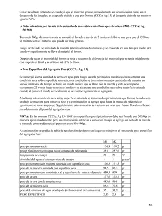 Con el resultado obtenido se concluyó que el material grueso, utilizado tanto en la tamización como en el
desgaste de los ángeles, es aceptable debido a que por Norma (CCCA Ag 13) el desgaste debe de ser menor o
igual al 50%.
Determinación por lavado del contenido de materiales más finos que el cedazo #200. CCCA: Ag
5(1968)
•
Tomando 500gr de muestra esta se sometió al lavado a través de 2 tamices el #16 se usa para que el #200 no
se maltrate con el material que pueda ser muy grueso.
Luego del lavado se toma toda la muestra retenida en los dos tamices y se recolecta en una tara por medio del
lavado y seguidamente se lleva el material al horno.
Después de sacar el material del horno se pesa y sacamos la diferencia del material que se tenía inicialmente
con respecto al final y se obtiene así el % de finos.
Peso Específico del Agregado Fino (CCCA: Ag. 15)•
Se sumergió cierta cantidad de arena en agua para luego secarla por medios mecánicos hasta obtener una
condición seca sobre superficie saturada; esta condición se determino tomando cantidades de muestra en
varios intervalos de tiempo se tomo un molde cónico que se lleno con la mezcla y esto se compacto
suavemente 25 veces luego se retira el molde y se alcanzara una condición seca sobre superficie saturada
cuando al quitar el molde verticalmente se derrumbe ligeramente al agregado.
Al obtener esta condición seca sobre superficie saturada se tomaron dos picnómetros que fueron llenados con
un dedo de muestra para tomar su peso y a continuación se agrego agua hasta la marca de referencia e
igualmente se tomo su pesaje. Seguidamente estas muestras se vaciaron en taras que fueron llevadas al horno
para determinar el peso del agregado seco.
NOTA: En las normas CCCA: Ag 15 (1968) se especifica que el picnómetro debe ser llenado con 500,0gr de
muestra aproximadamente; pero en el laboratorio al llevar a cabo este ensayo se agrego un dedo de la mezcla
y tomando como referencia el peso son estre 80 y 90gr.
A continuación se grafica la tabla de recolección de datos con la que se trabajo en el ensayo de peso especifico
del agregado fino:
M1 M2
peso picnometro vacio 104,8 108,2 gr
pesop picnómetro con agua hasta la marca de referencia 354 357,6 gr
temperatura de ensayo 23 23 ºC
densidad del agua a la temperatura de ensayo 1 1 gr/cm³
peso picnómetro con muestra saturada con superficie seca 196,3 191,5 gr
peso de la muestra saturada con superficie seca 91,5 83,3 gr
peso picnómetro con muestra(s.s.s) y agua hasta la marca referencia 410,5 409 gr
peso de la tara 197,6 192,1 gr
peso de la tara con la muestra seca 483,6 464 gr
peso de la muestra seca 88,4 79,8 gr
peso del volumen de agua desalojada (volumen real de la muestra) 35 31,9 gr
PESO ESPECIFICO 2,53 2,5 gr
16
 