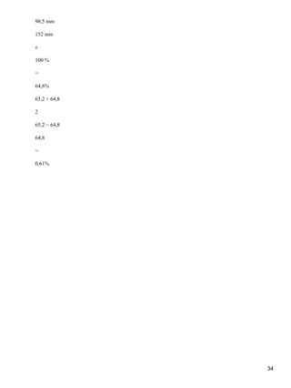 98,5 mm
152 mm
x
100 %
=
64,8%
65,2 + 64,8
2
65,2 − 64,8
64,8
=
0,61%
34
 