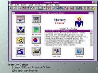 Mercury Center   (mayo 1993) en America Online (Dic 1994) en Internet 