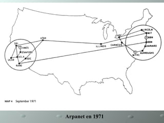 Arpanet en 1971 