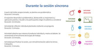 Durante la sesión síncrona
A partir del tráiler proporcionado, se plantea una problemática.
Duración 5 minutos.
El expositor desarrolla la problemática, destacando su importancia y
aplicación práctica. Se pide a los participantes elegir el subtema a considerar
Duración: 15 minutos
Actividad de reflexión individual planteada mediante una pregunta
Duración: 5 minutos.
Actividad colectiva que retoma el producto individual y motiva al debate. Se
recomienda la herramienta de Grupos de trabajo.
Duración: 15 minutos.
Actividad para finalizar la sesión, con retroalimentación sobre los temas
trabajados.
Duración: 5 minutos.
 