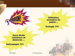 Utilisation
excessive de
papier…
Ecologie ??!!
Jours fériés
nombreux et
absences …
Rattrapages ??!!
IHEC/APREV 3Dr. Thouraya Daouas
 