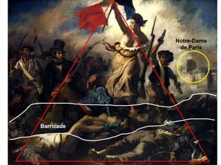 Notre-Dame
de Paris
Barricade
 