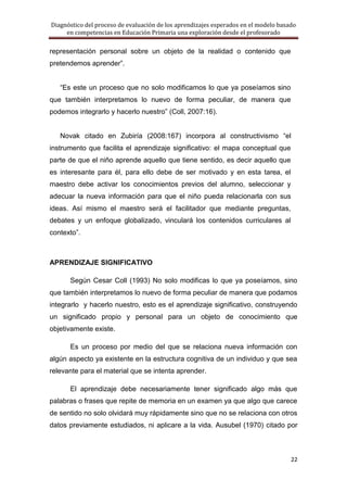 Diagnóstico del proceso de evaluación de los aprendizajes esperados en el modelo basado
     en competencias en Educación Primaria una exploración desde el profesorado

representación personal sobre un objeto de la realidad o contenido que
pretendemos aprender‖.


   ―Es este un proceso que no solo modificamos lo que ya poseíamos sino
que también interpretamos lo nuevo de forma peculiar, de manera que
podemos integrarlo y hacerlo nuestro‖ (Coll, 2007:16).


   Novak citado en Zubiría (2008:167) incorpora al constructivismo ―el
instrumento que facilita el aprendizaje significativo: el mapa conceptual que
parte de que el niño aprende aquello que tiene sentido, es decir aquello que
es interesante para él, para ello debe de ser motivado y en esta tarea, el
maestro debe activar los conocimientos previos del alumno, seleccionar y
adecuar la nueva información para que el niño pueda relacionarla con sus
ideas. Así mismo el maestro será el facilitador que mediante preguntas,
debates y un enfoque globalizado, vinculará los contenidos curriculares al
contexto‖.



APRENDIZAJE SIGNIFICATIVO

      Según Cesar Coll (1993) No solo modificas lo que ya poseíamos, sino
que también interpretamos lo nuevo de forma peculiar de manera que podamos
integrarlo y hacerlo nuestro, esto es el aprendizaje significativo, construyendo
un significado propio y personal para un objeto de conocimiento que
objetivamente existe.

      Es un proceso por medio del que se relaciona nueva información con
algún aspecto ya existente en la estructura cognitiva de un individuo y que sea
relevante para el material que se intenta aprender.

      El aprendizaje debe necesariamente tener significado algo más que
palabras o frases que repite de memoria en un examen ya que algo que carece
de sentido no solo olvidará muy rápidamente sino que no se relaciona con otros
datos previamente estudiados, ni aplicare a la vida. Ausubel (1970) citado por



                                                                                     22
 