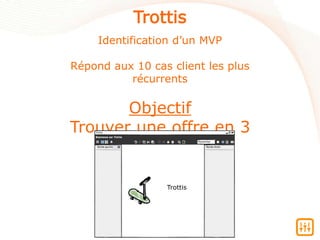 Trottis
Identification d’un MVP
Répond aux 10 cas client les plus récurrents
Objectif
Trouver une offre en 3 clics
Trottis
 