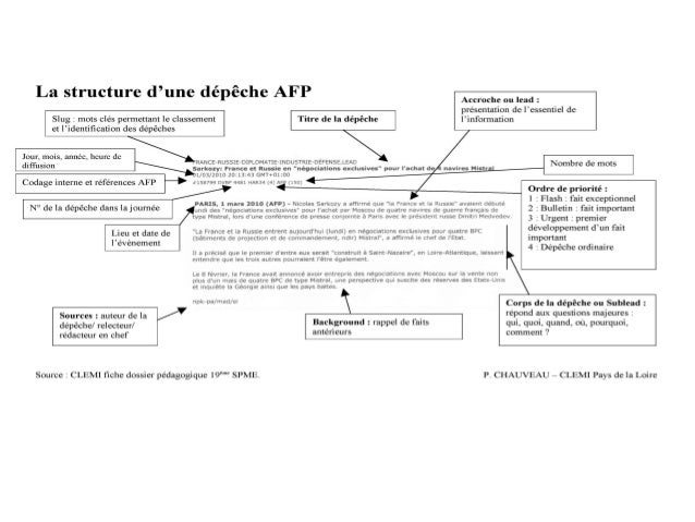 De la dépêche à l’article