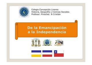 Colegio Concepción Linares
Historia, Geografía y Ciencias Sociales
Profesor: Pinochet N Cristián
 