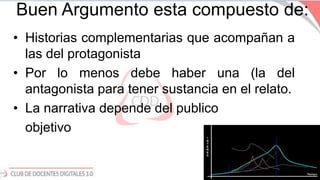 Buen Argumento esta compuesto de:
• Historias complementarias que acompañan a
las del protagonista
• Por lo menos debe haber una (la del
antagonista para tener sustancia en el relato.
• La narrativa depende del publico
objetivo
 