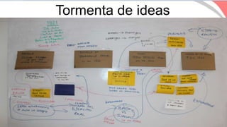 Tormenta de ideas
 