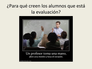 ¿Para qué creen los alumnos que está
la evaluación?

 