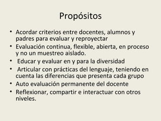Propósitos
• Acordar criterios entre docentes, alumnos y
padres para evaluar y reproyectar
• Evaluación continua, flexible, abierta, en proceso
y no un muestreo aislado.
• Educar y evaluar en y para la diversidad
• Articular con prácticas del lenguaje, teniendo en
cuenta las diferencias que presenta cada grupo
• Auto evaluación permanente del docente
• Reflexionar, compartir e interactuar con otros
niveles.

 