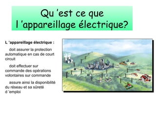 Qu ’est ce que
l ’appareillage électrique?
L ’appareillage électrique :
doit assurer la protection
automatique en cas de court
circuit
doit effectuer sur
commande des opérations
volontaires sur commande
assure ainsi la disponibilité
du réseau et sa sûreté
d ’emploi
 