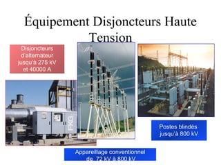 Disjoncteurs
d’alternateur
jusqu’à 275 kV
et 40000 A
Postes blindés
jusqu’à 800 kV
Appareillage conventionnel
de 72 kV à 800 kV
Équipement Disjoncteurs Haute
Tension
 