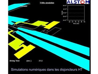 Simulations numériques dans les disjoncteurs HT
 