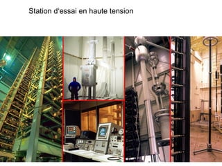 MCT ARC0101a.ppt
21/02/00
Station d‘essai en haute tension
 