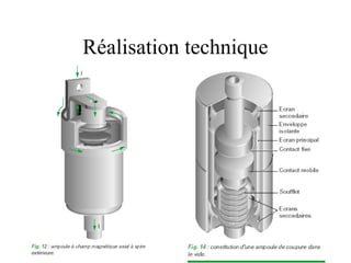 Réalisation technique
 