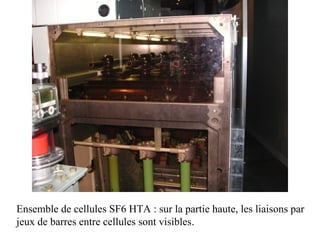 Ensemble de cellules SF6 HTA : sur la partie haute, les liaisons par
jeux de barres entre cellules sont visibles.
 