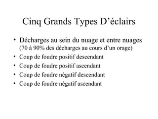 Cinq Grands Types D’éclairs
• Décharges au sein du nuage et entre nuages
(70 à 90% des décharges au cours d’un orage)
• Coup de foudre positif descendant
• Coup de foudre positif ascendant
• Coup de foudre négatif descendant
• Coup de foudre négatif ascendant
 