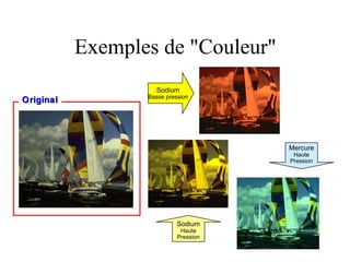 Exemples de "Couleur"
OriginalOriginal
Sodium
Basse pression
Sodium
Haute
Pression
Mercure
Haute
Pression
 