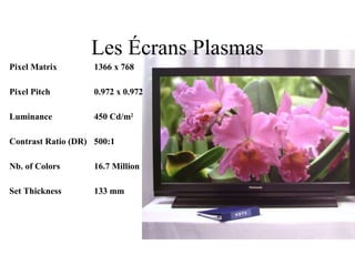 Pixel Matrix 1366 x 768
Pixel Pitch 0.972 x 0.972
Luminance 450 Cd/m2
Contrast Ratio (DR) 500:1
Nb. of Colors 16.7 Million
Set Thickness 133 mm
Les Écrans Plasmas
 