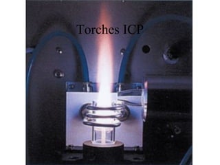 Torches ICP
 
