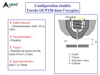 Configuration étudiée
Torche OCP150 dans l’oxygène
1 : Coiffe
2 : Tuyère
3 : Injecteurs vortex
4 : Cathode
1
2
3
4
dAir
Oxygène
 Faible intensité
- Fonctionnement entre 30 et
120A
 Gaz plasmagène :
- Oxygène
 Tuyère :
- Diamètre de tuyère très fin
(entre 0.8 et 1.2 mm)
 Epaisseur de tôles :
entre 1 et 10mm
 