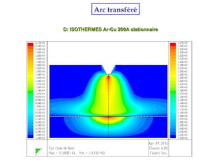 D: ISOTHERMES Ar-Cu 200A stationnaireD: ISOTHERMES Ar-Cu 200A stationnaire
Arc transféré
 