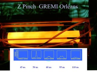 Z Pinch GREMI Orléans
 