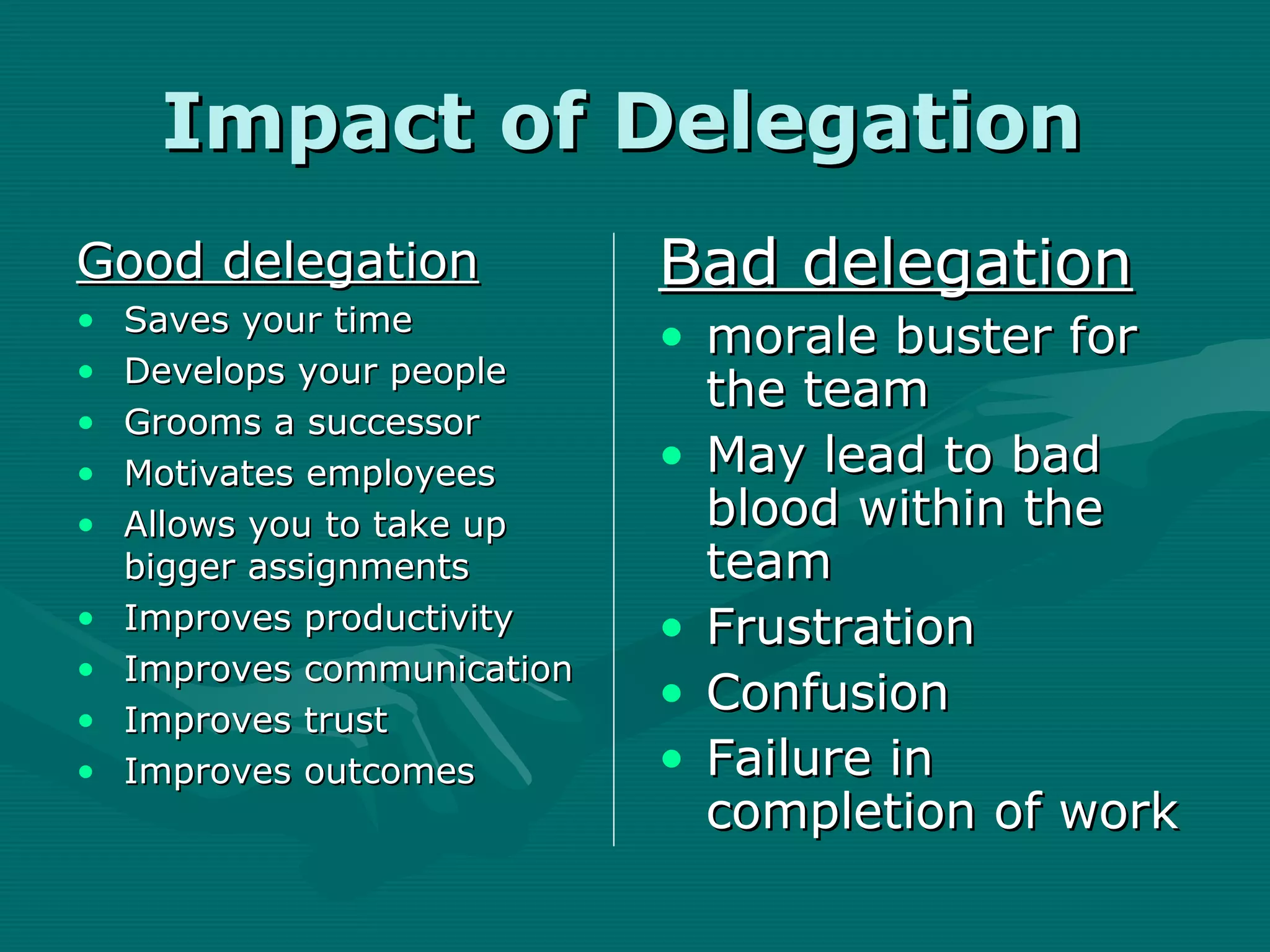 Impact of Delegation
Good delegation              Bad delegation
•   Saves your time
                             • morale buster for
•   Develops your people
                               the team
•   Grooms a successor
•   Motivates employees      • May lead to bad
•   Allows you to take up      blood within the
    bigger assignments         team
•   Improves productivity    • Frustration
•   Improves communication
•   Improves trust
                             • Confusion
•   Improves outcomes        • Failure in
                               completion of work
 