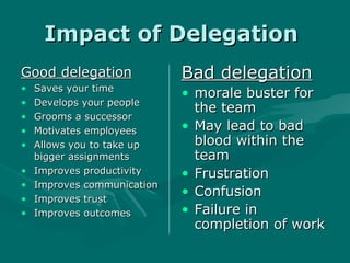 Impact of Delegation
Good delegation              Bad delegation
•   Saves your time
                             • morale buster for
•   Develops your people
                               the team
•   Grooms a successor
•   Motivates employees      • May lead to bad
•   Allows you to take up      blood within the
    bigger assignments         team
•   Improves productivity    • Frustration
•   Improves communication
•   Improves trust
                             • Confusion
•   Improves outcomes        • Failure in
                               completion of work
 