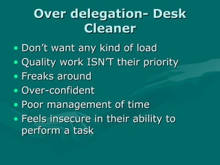 Over delegation- Desk
           Cleaner
• Don’t want any kind of load
• Quality work ISN’T their priority
• Freaks around
• Over-confident
• Poor management of time
• Feels insecure in their ability to
  perform a task
 