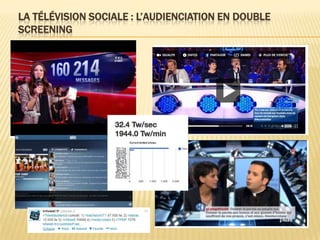 LA TÉLÉVISION SOCIALE : L’AUDIENCIATION EN DOUBLE
SCREENING
 