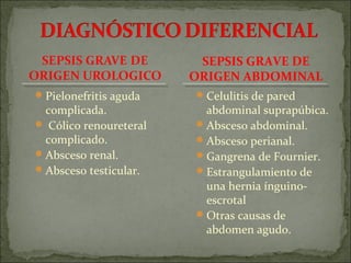 SEPSIS GRAVE DE
                        ORIGEN ABDOMINAL
 Pielonefritis aguda    Celulitis de pared
  complicada.             abdominal suprapúbica.
 Cólico renoureteral    Absceso abdominal.
  complicado.            Absceso perianal.
 Absceso renal.         Gangrena de Fournier.
 Absceso testicular.    Estrangulamiento de
                          una hernia ínguino-
                          escrotal
                         Otras causas de
                          abdomen agudo.
 