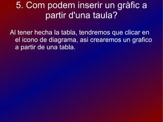 20-Com aconseguirem alinear diferents objectes a la vegada?  Seleccionar les imatges amb la tecla shift i clicant amb el ratoli damunt de cadascuna, llavors anirem a la icona alineament de la barra deines de dibuix, per així poder-les alinear com vulgem nosaltres. 