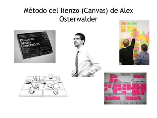 Método del lienzo (Canvas) de Alex
          Osterwalder
 