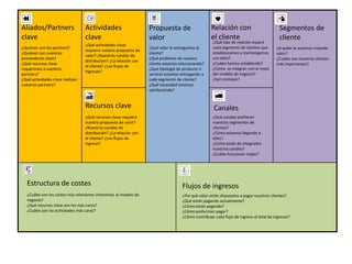 Aliados/Partners                  Actividades                      Propuesta de                     Relación con                          Segmentos de
clave                             clave                            valor                            el cliente                            cliente
                                                                                                     ¿Qué tipo de relación espera
                                  ¿Qué actividades clave
¿Quiénes son los partners?                                         ¿Qué valor le entregamos al       cada segmento de clientes que      ¿A quién le estamos creando
                                  requiere nuestra propuesta de
¿Quiénes son nuestros                                              cliente?                          establezcamos y mantengamos        valor?
                                  valor? ¿Nuestros canales de
proveedores clave?                                                 ¿Qué problema de nuestro          con ellos?                         ¿Cuáles son nuestros clientes
                                  distribución? ¿La relación con
¿Qué recursos clave                                                cliente estamos solucionando?     ¿Cuáles hemos establecido?         más importantes?
                                  el cliente? ¿Los flujos de
requerimos a nuestros                                              ¿Qué tipología de producto o      ¿Cómo se integran con el resto
                                  ingresos?
partners?                                                          servicio estamos entregando a     del modelo de negocio?
¿Qué actividades clave realizan                                    cada segmento de cliente?         ¿Son costosas?
nuestros partners?                                                 ¿Qué necesidad estamos
                                                                   satisfaciendo?


                                  Recursos clave                                                     Canales
                                  ¿Qué recursos clave requiere                                       ¿Qué canales prefieren
                                  nuestra propuesta de valor?                                        nuestros segmentos de
                                  ¿Nuestros canales de                                               clientes?
                                  distribución? ¿La relación con                                     ¿Cómo estamos llegando a
                                  el cliente? ¿Los flujos de                                         ellos?
                                  ingreso?                                                           ¿Cómo están de integrados
                                                                                                     nuestros canales?
                                                                                                     ¿Cuáles funcionan mejor?




   Estructura de costes                                                             Flujos de ingresos
   ¿Cuáles son los costos más relevantes inherentes al modelo de                    ¿Por qué valor están dispuestos a pagar nuestros clientes?
   negocio?                                                                         ¿Qué están pagando actualmente?
   ¿Qué recursos clave son los más caros?                                           ¿Cómo están pagando?
   ¿Cuáles son las actividades más caras?                                           ¿Cómo preferirían pagar?
                                                                                    ¿Cómo contribuye cada flujo de ingreso al total de ingresos?
 